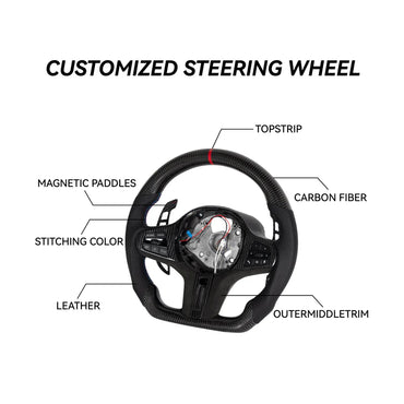BMW F Series Custom Carbon Fiber Steering Wheel