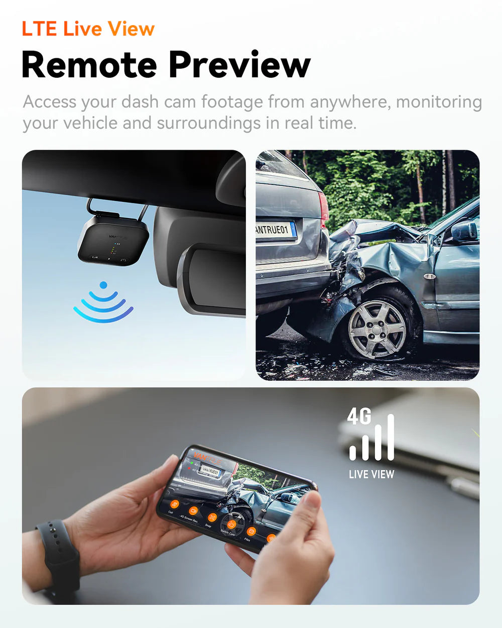 4G LTE Module with SIM Card