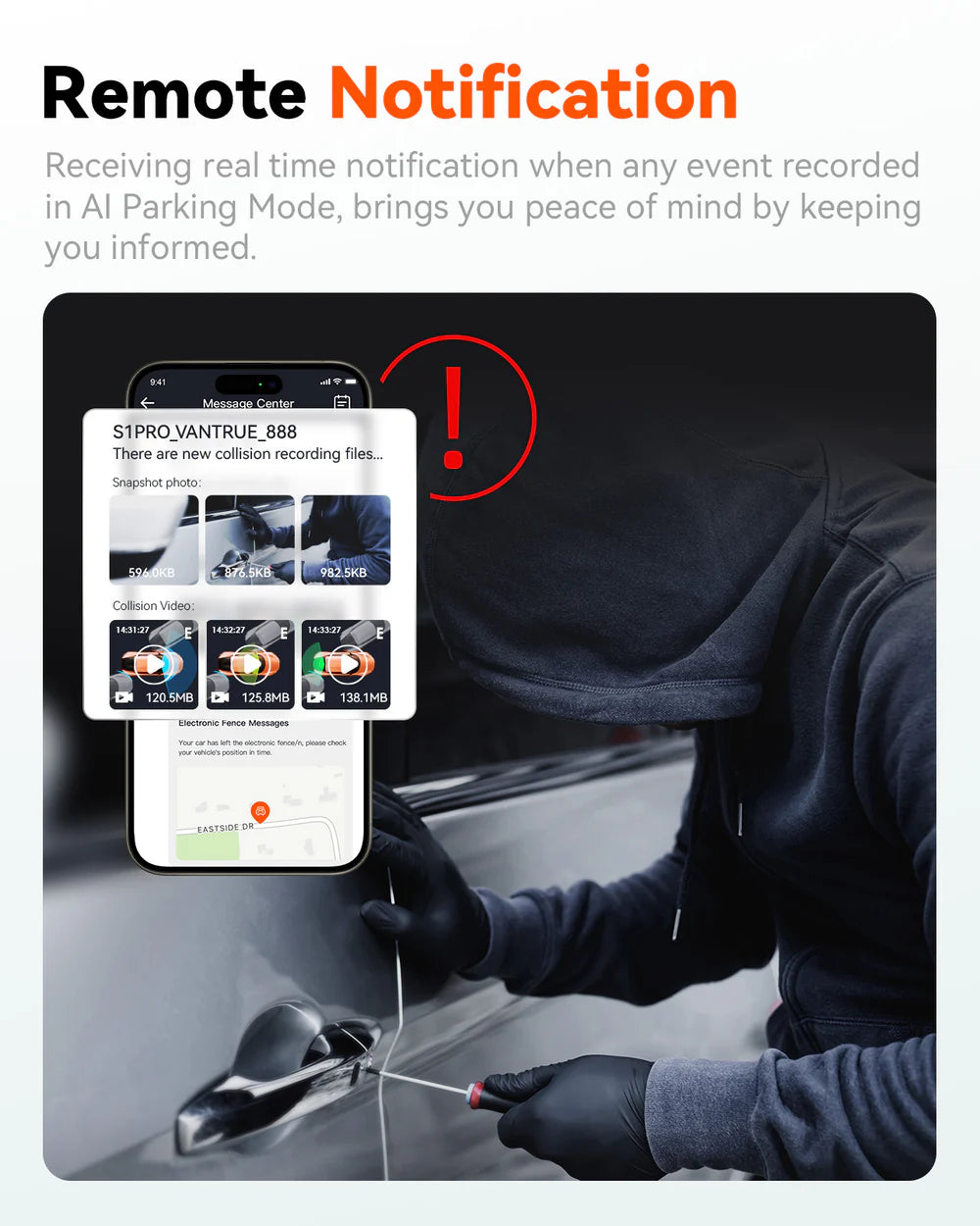 4G LTE Module with SIM Card