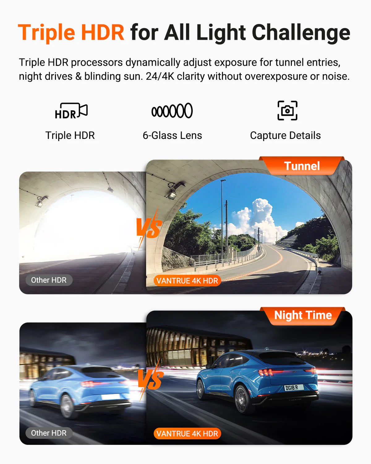 Vantrue Nexus 4 Pro S 4K 3 Channel Dash Cam