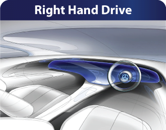 Android Widescreen Touch Screen (W205) Mercedes C-Class