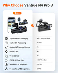 Vantrue Nexus 4 Pro S 4K 3 Channel Dash Cam