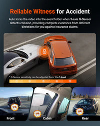 Vantrue N4S 3 Channel Front Inside Rear Dash Cam