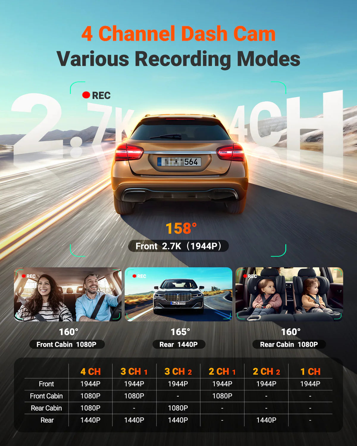 Ventrue Nexus N5S 360 Dash Camera