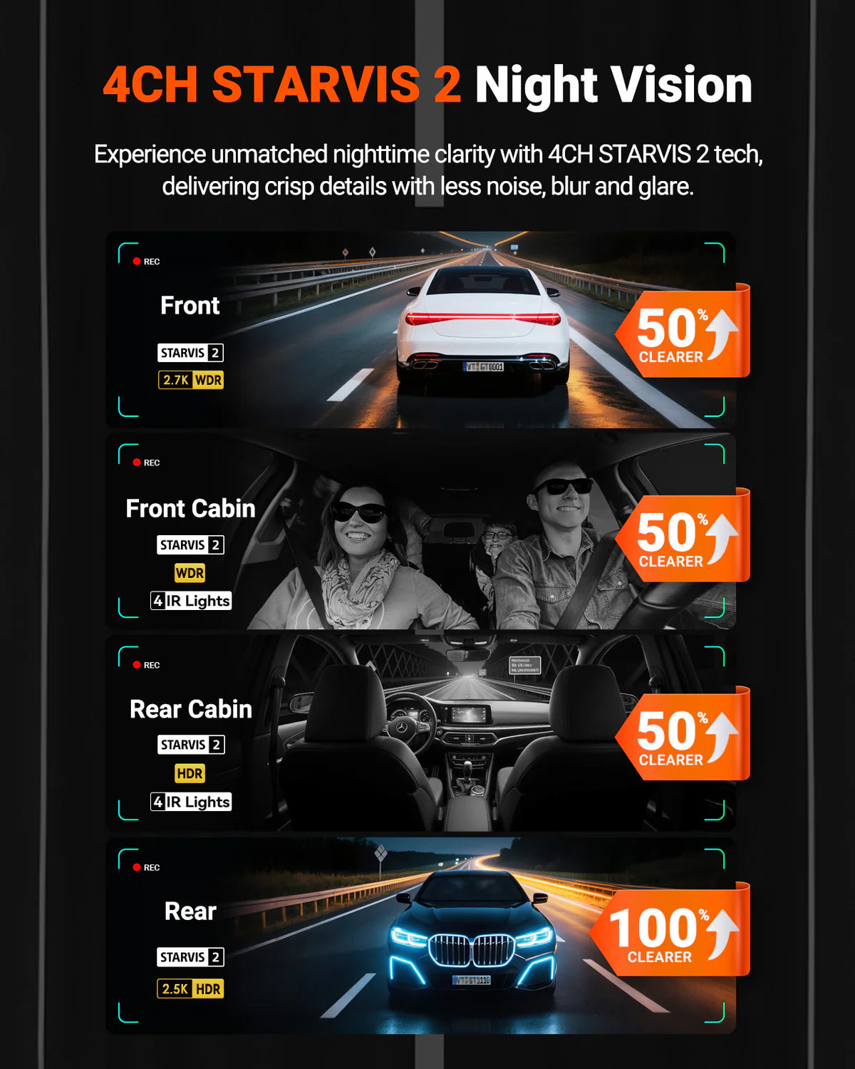 Ventrue Nexus N5S 360 Dash Camera