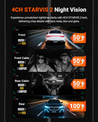 Ventrue Nexus N5S 360 Dash Camera