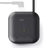 4G LTE Module with SIM Card
