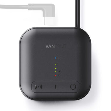 4G LTE Module with SIM Card